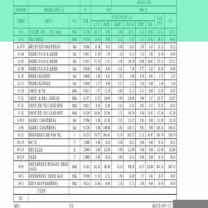 化粪池清理价格单价(化粪池清理属于什么经营范围)