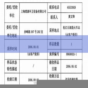 清理化粪池请示报告(清理化粪池请示报告书)