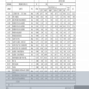 化粪池清理价格表(济南化粪池清理价格表)