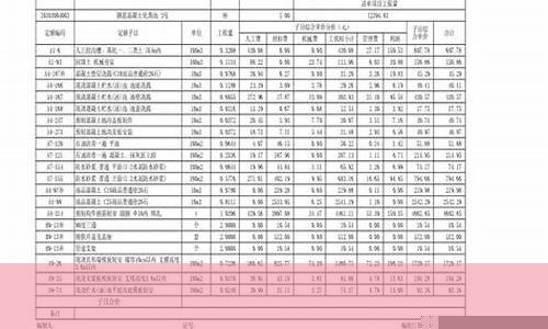 清理化粪池报价单模板(化粪池报价明细价格表)(图1)