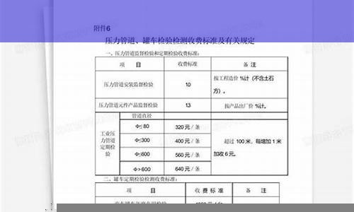 管道检测收费标准(管道检测收费标准表)(图1)