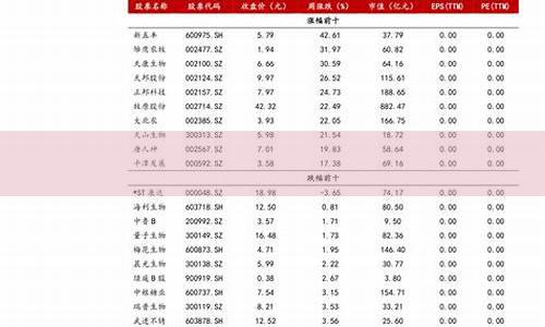 疏通下水道价目表(疏通下水道费用多少)(图1)