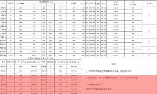 化粪池清理价格表(济南化粪池清理价格表)(图1)