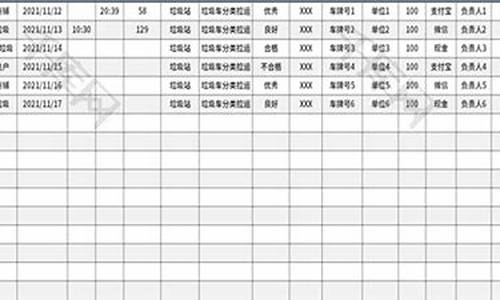 化粪池清洗记录表模板(化粪池清理记录表范文)(图1)